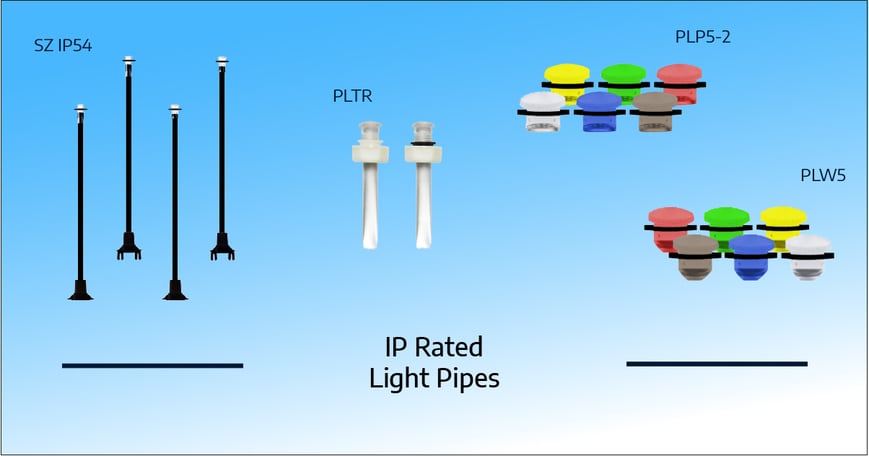 IP Rated Light Pipe Banner