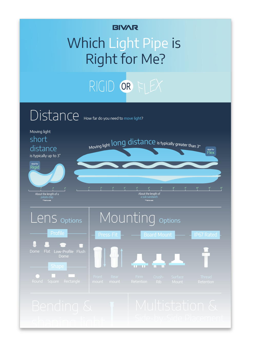 Thumbnail_Collateral_content_library_which_light_pipe_right-02