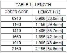 Vertical Table 1